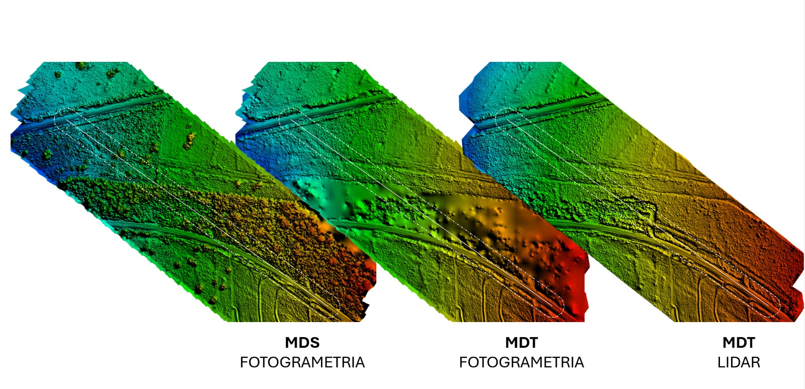 Penetração do LiDAR na vegetação